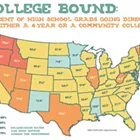 Why Idaho kids don't go to college