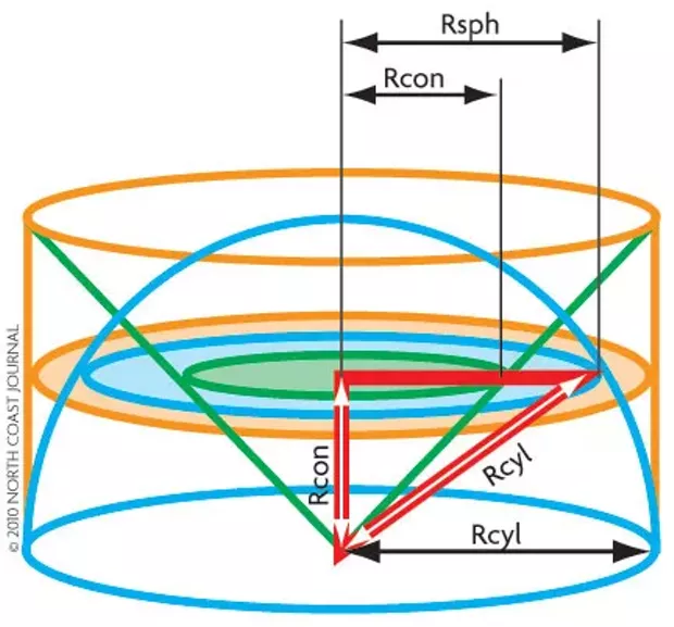 volume-of-a-cone_1.jpg