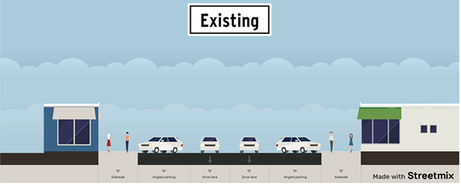 This is the current parking and driving arrangement on NW Wall and Bond Streets. - CITY OF BEND