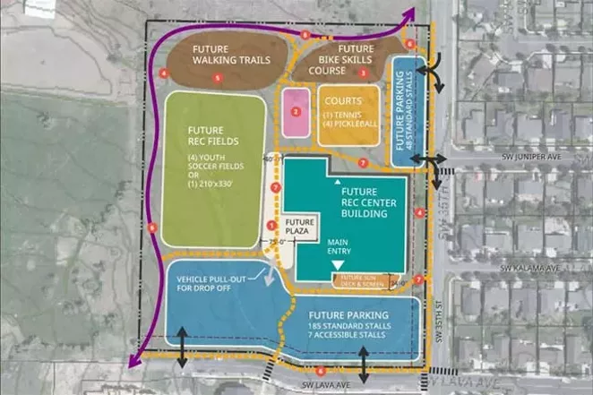 This is a rendering of the recreational layout, should Redmond area voters approve funding on the November ballot. - COURTESY OF REDMOND AREA PARK AND REC DEPARTMENT