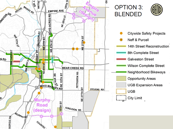 A proposed blended active transportation approach - CITY OF BEND