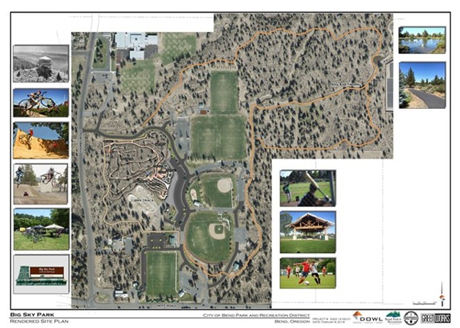 BEND PARK AND RECREATION DISTRICT