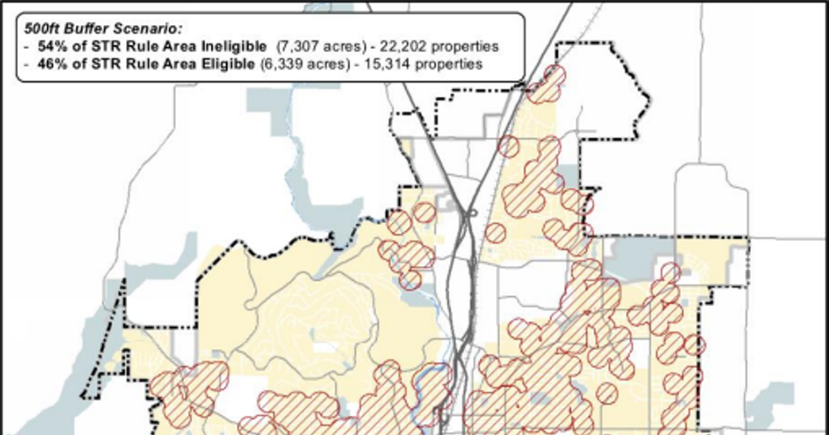 New Rules for Short Term Rentals The Source Weekly Bend, Oregon