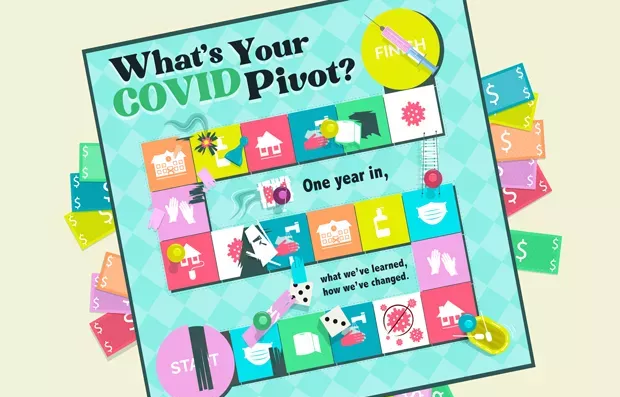 What's Your COVID Pivot?