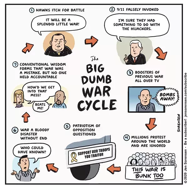 JEN SORENSEN