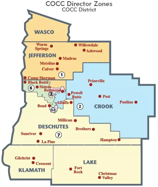 COCC