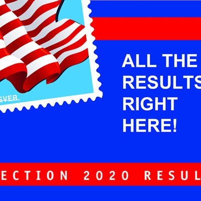 Election Day is Here! 2020 Election Results Start Here
