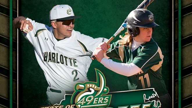 Charlotte 49ers Softball vs. Middle Tennesse
