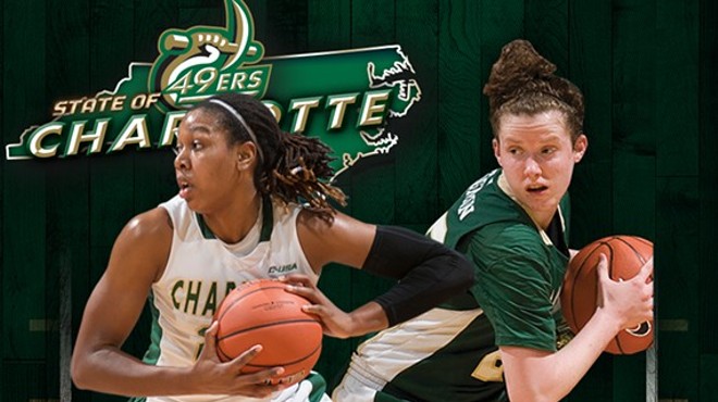 Charlotte 49ers Women's Basketball vs. Middle Tennessee