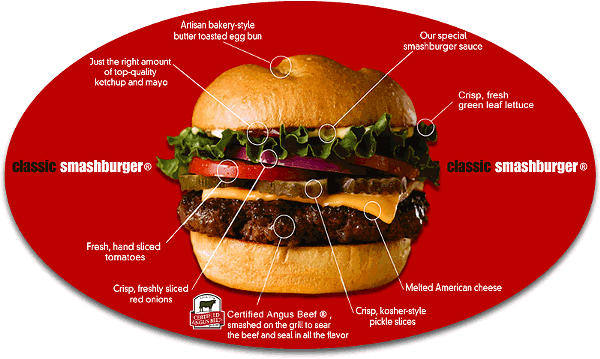Smashburger-tyler-tx.gif