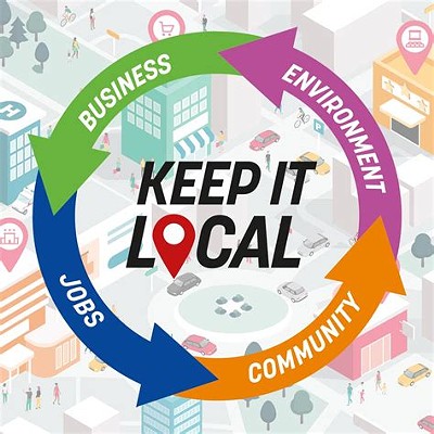 Tips On Building An Online Presence For A Local Business