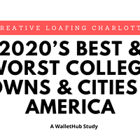 Overall Best College Cities In America 2020: Charlotte Makes The List