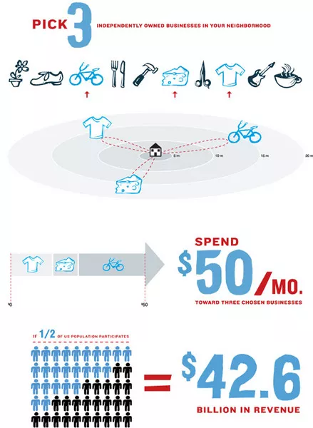 greenliving_350project_illo.jpg