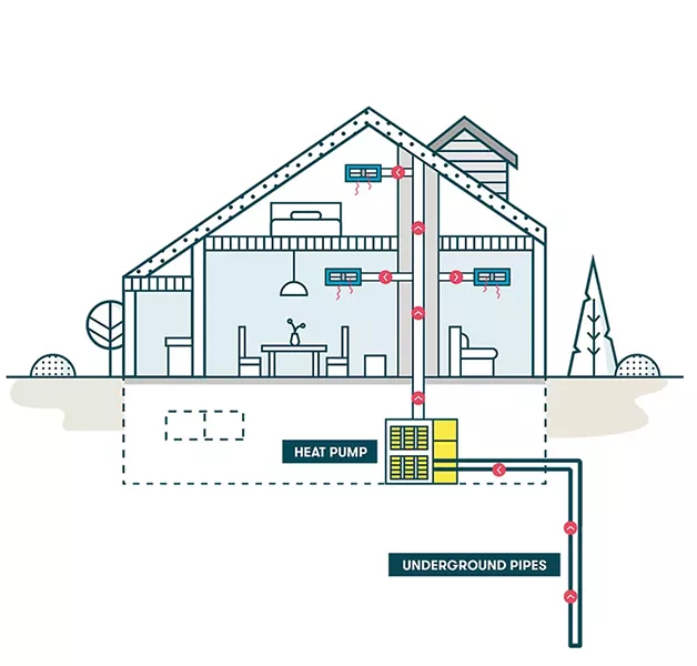 A schematic of the Dandelion geothermal system.