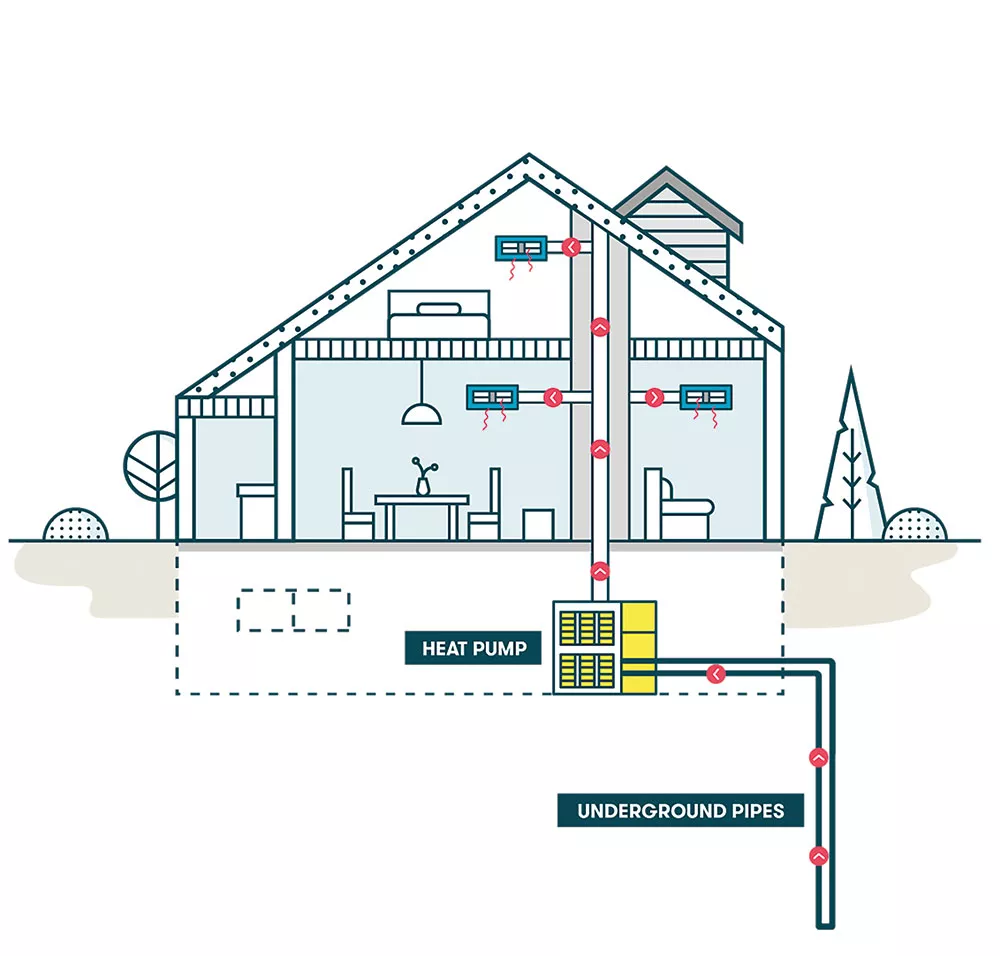 geothermal heat pump diagram