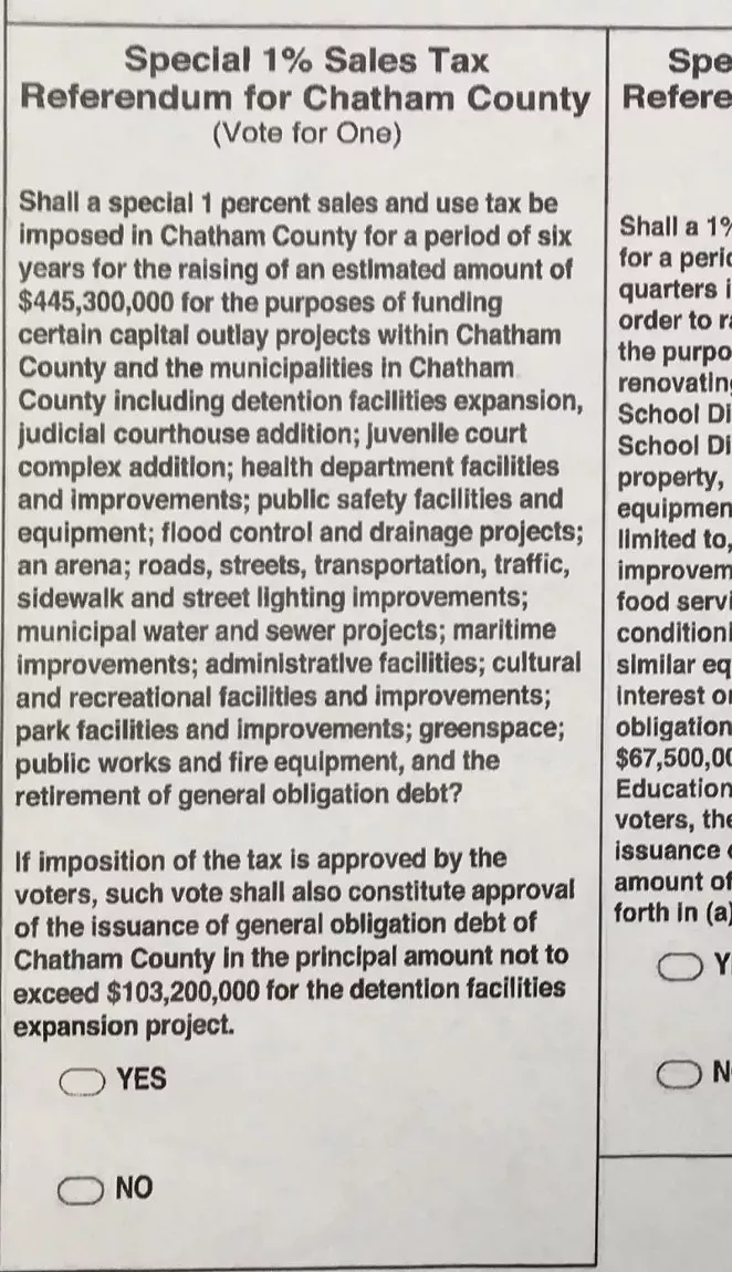 The first round of SPLOST funding an arena says just that: "an arena." No mention of cost or location.