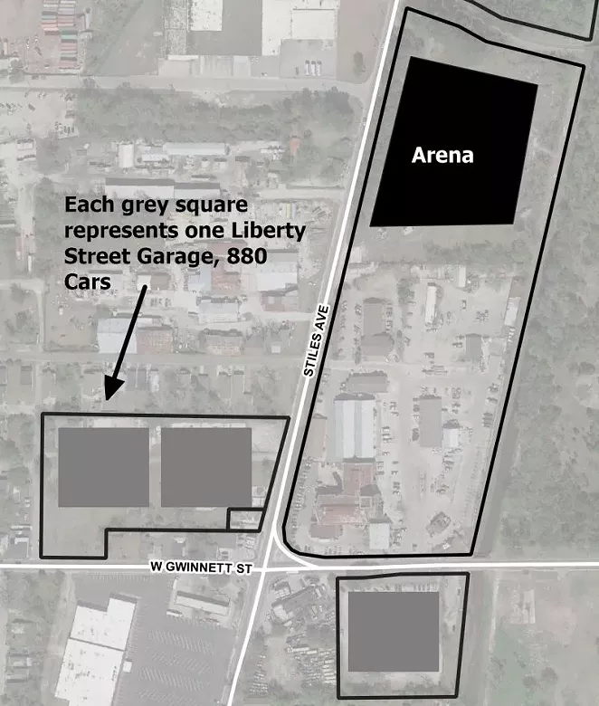 Westside Arena: The parking puzzle