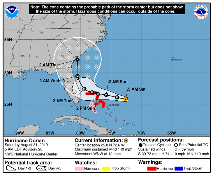 NATIONAL HURRICANE CENTER