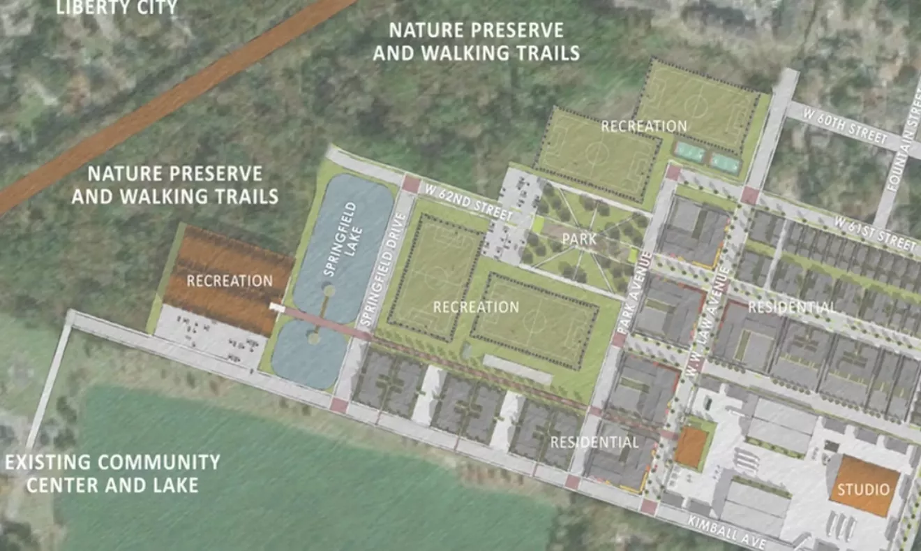 PROPERTY MATTERS: Savannah fairground negotiations continue after local partner leaves development group, tax credit attempt postponed to 2023 - Vimarsana News