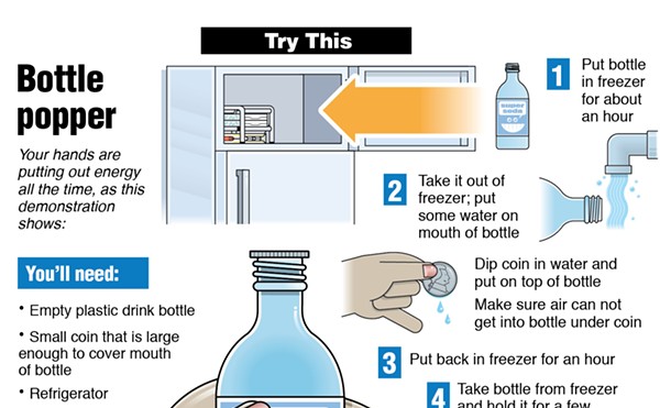 Try This: Bottle popper