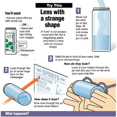 Try This: Lens with a strange shape