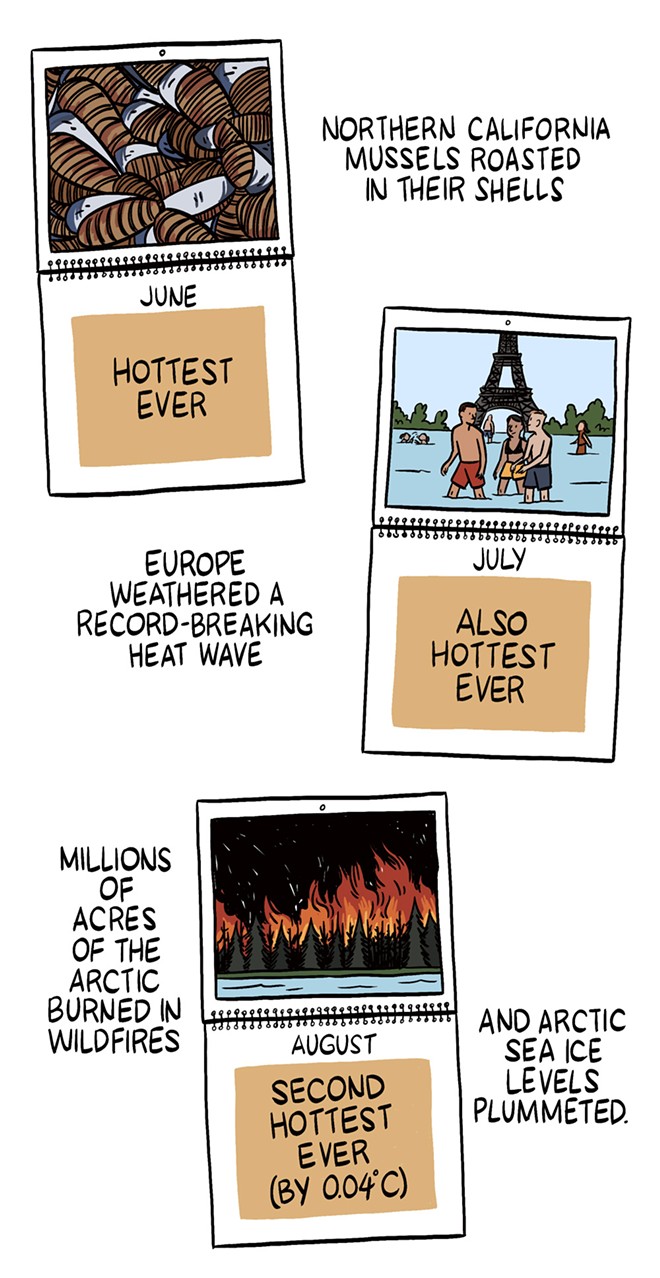 An illustrated guide to the hottest summer yet.