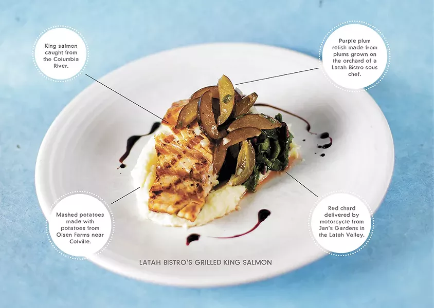 Latah Bistro's Grilled King Salmon - YOUNG KWAK