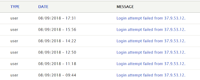 After Fuse released its secret recording, a hacker with a Russian IP tried to break into its website (2)