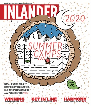 An Overview of the Inlander's 2020 Summer Camp Guide