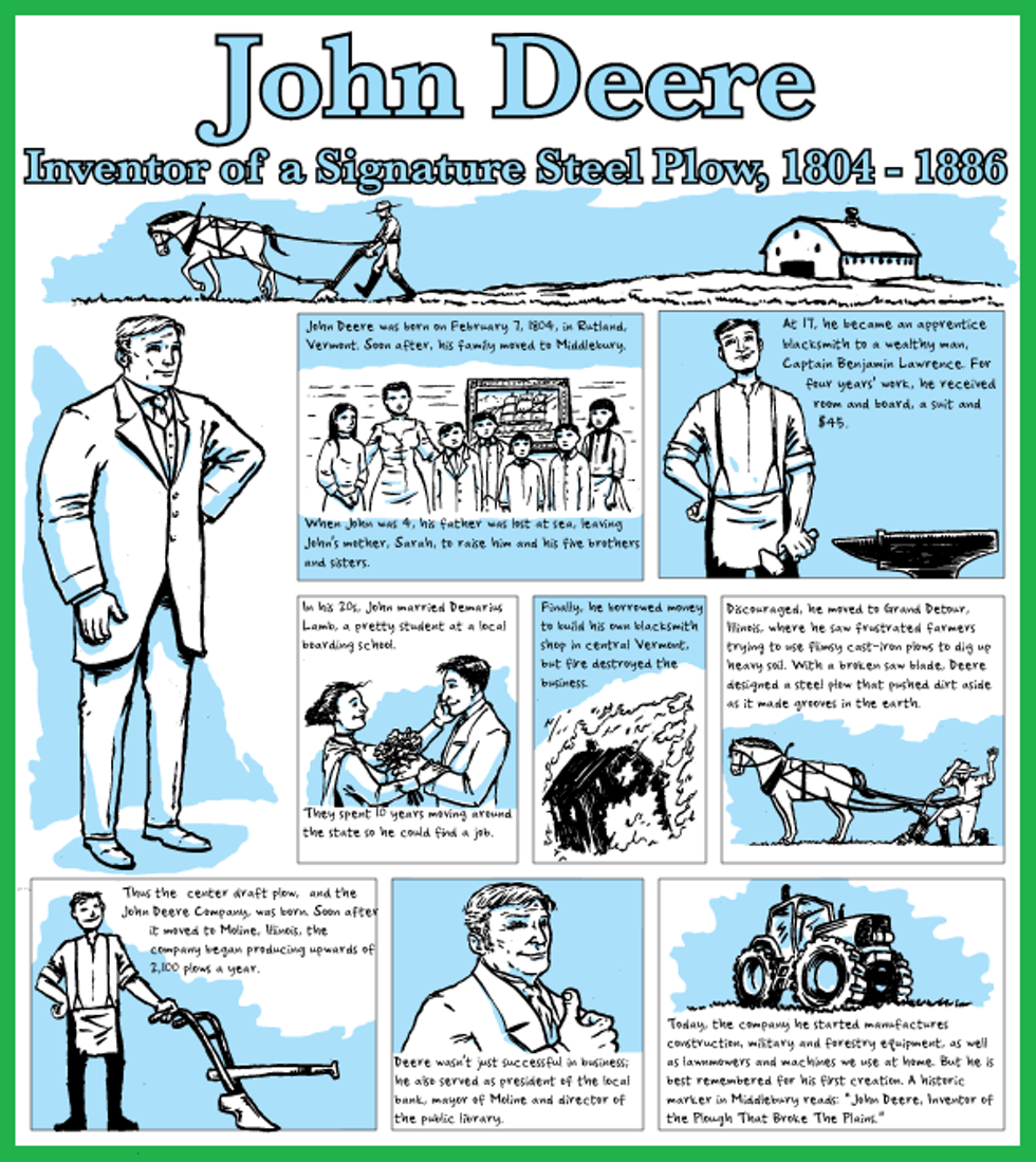 John Deere, Inventor of a Signature Steel Plow, 18041886 Drawing on