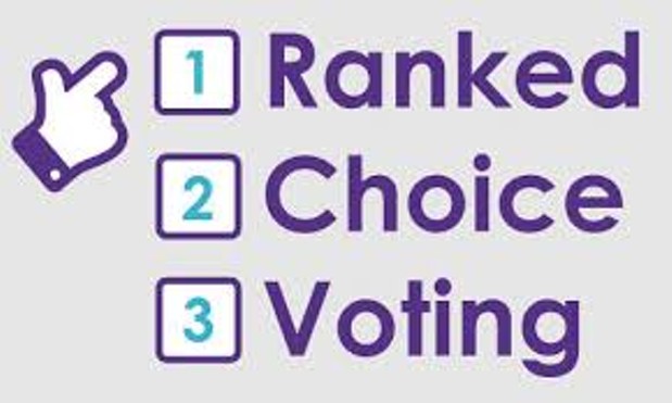 Image result for ranked choice voting