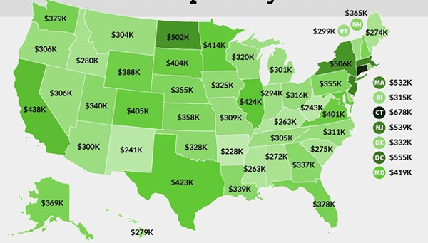 an overview of the top ten percent law in the untied states an overview of the top ten percent law in the untied states