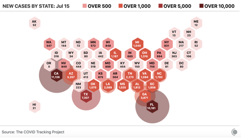 THE COVID TRACKING PROJECT