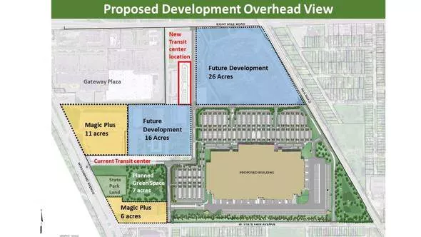 Amazon Wants To Build 400m Distribution Center With 1 0 New Jobs At Michigan State Fairgrounds Site In Detroit News Hits