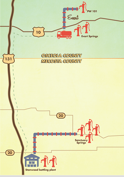 Diagram of Nestlé's operations in Mecosta and Osceola counties. (Not to scale) - DESIGN BY HAIMANTI GERMAIN