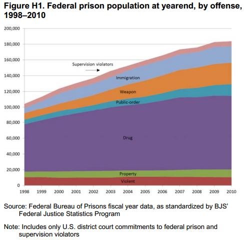 federal-prison1.jpg