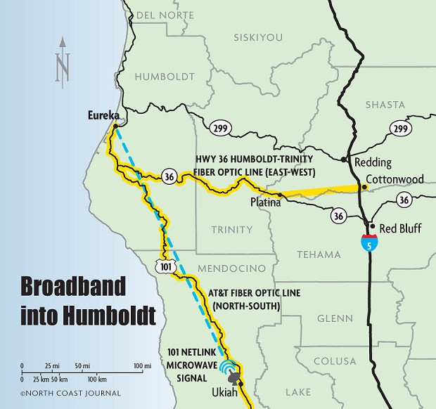 Broadband Into Humboldt - NCJ GRAPHICS