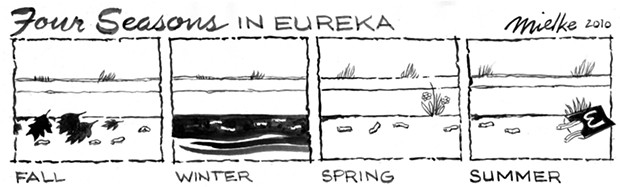 Four Seasons in Eureka