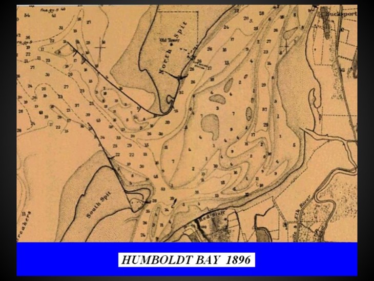 Charts of Humboldt Bay