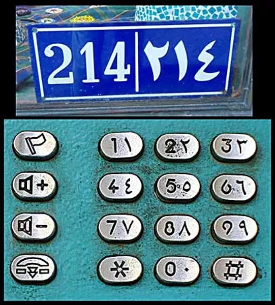 Numbers Roman East Arabic And Arabic Field Notes North Coast Journal