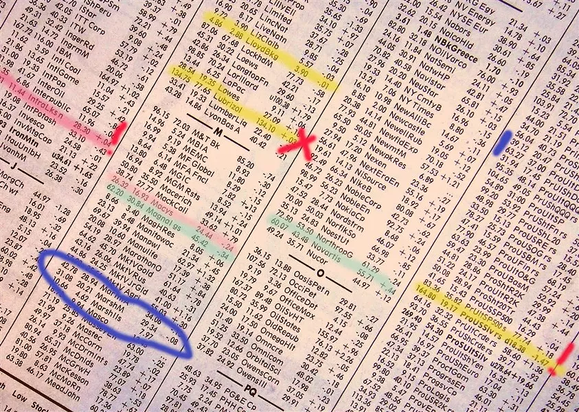 Standard and Poor's Indices Versus Active Funds scorecard -- SPIVA®