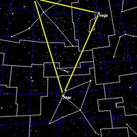 The Summer Triangle