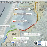 State Staff Recommends Funding Final Leg of Bay Trail