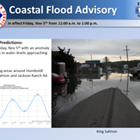 Some Coastal Flooding Possible Today, Saturday
