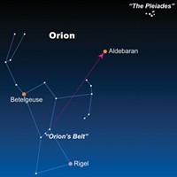 Orion and the Pleiades