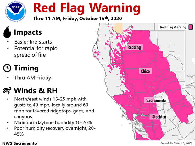 red_flag_warning_oct._15.png