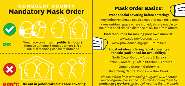 Health Officer Reinstates Mask Mandate in Humboldt as Cases Skyrocket