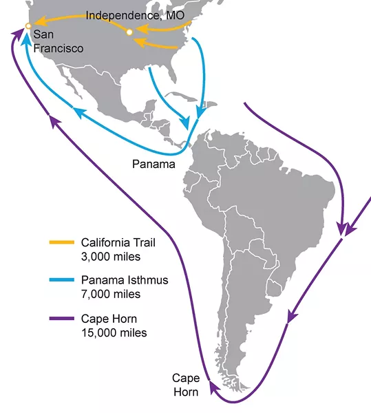 Ca Gold Rush Routes