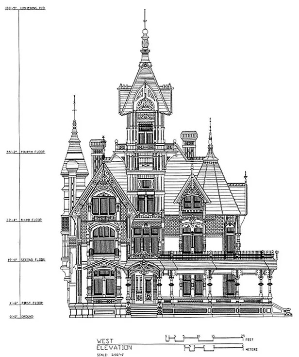William Carson and his Mansion - Vimarsana News