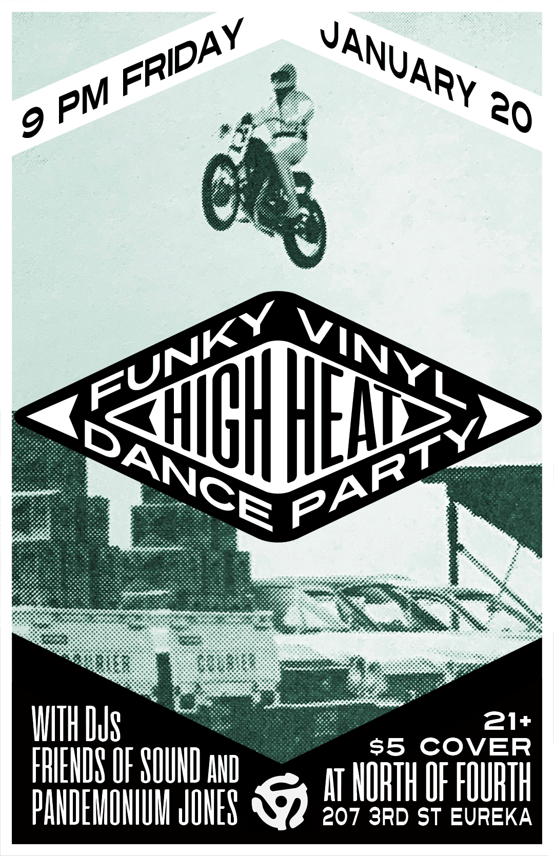 High Heat with Friends of Sound and Pandemonium Jones - Vimarsana News